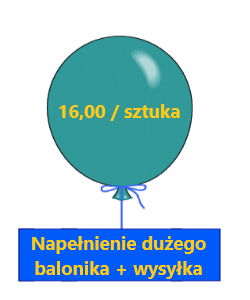 usługa napełnienia dużego balonu helem