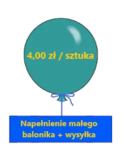usługa napełnienia małego balonu helem